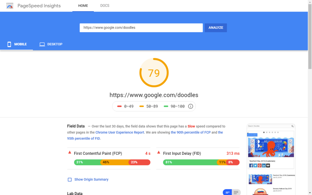Google Page Insights average score